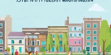 社区能制约物业吗？为什么？